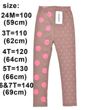 Load image into Gallery viewer, SAILEROAD Baby Girl Fancy Floral Print Dress for Summer - winsomesboutique